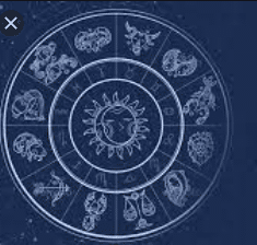 Institute of Astrology Study