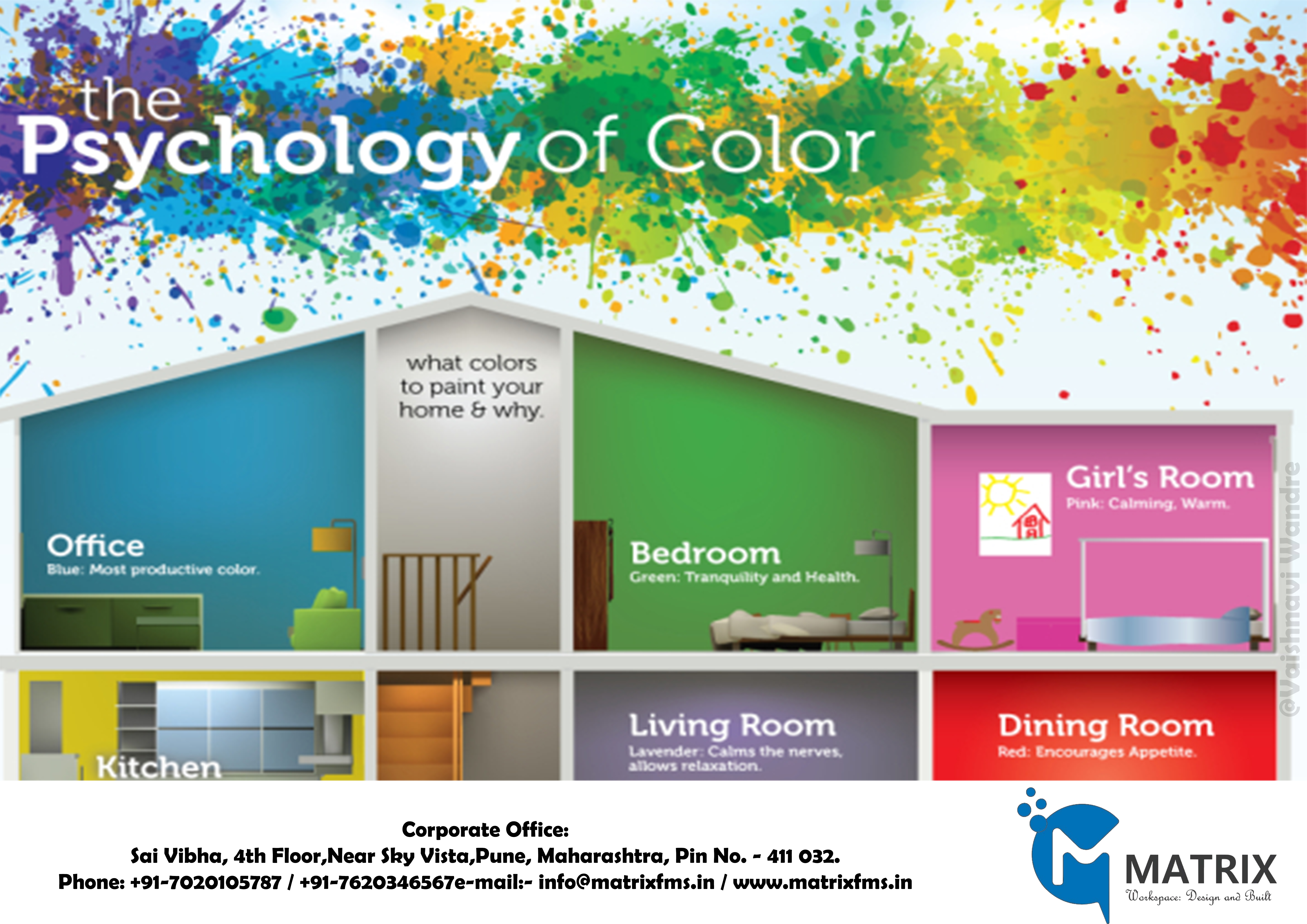 MATRIX FMS INDIA PVT LTD