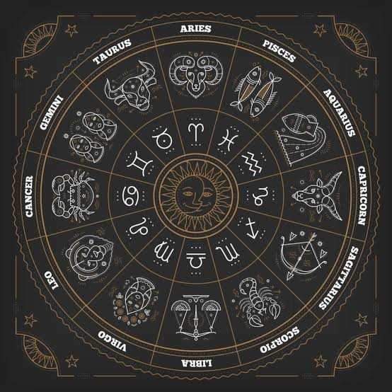 Param Astrology & Vastu | Archiipedia